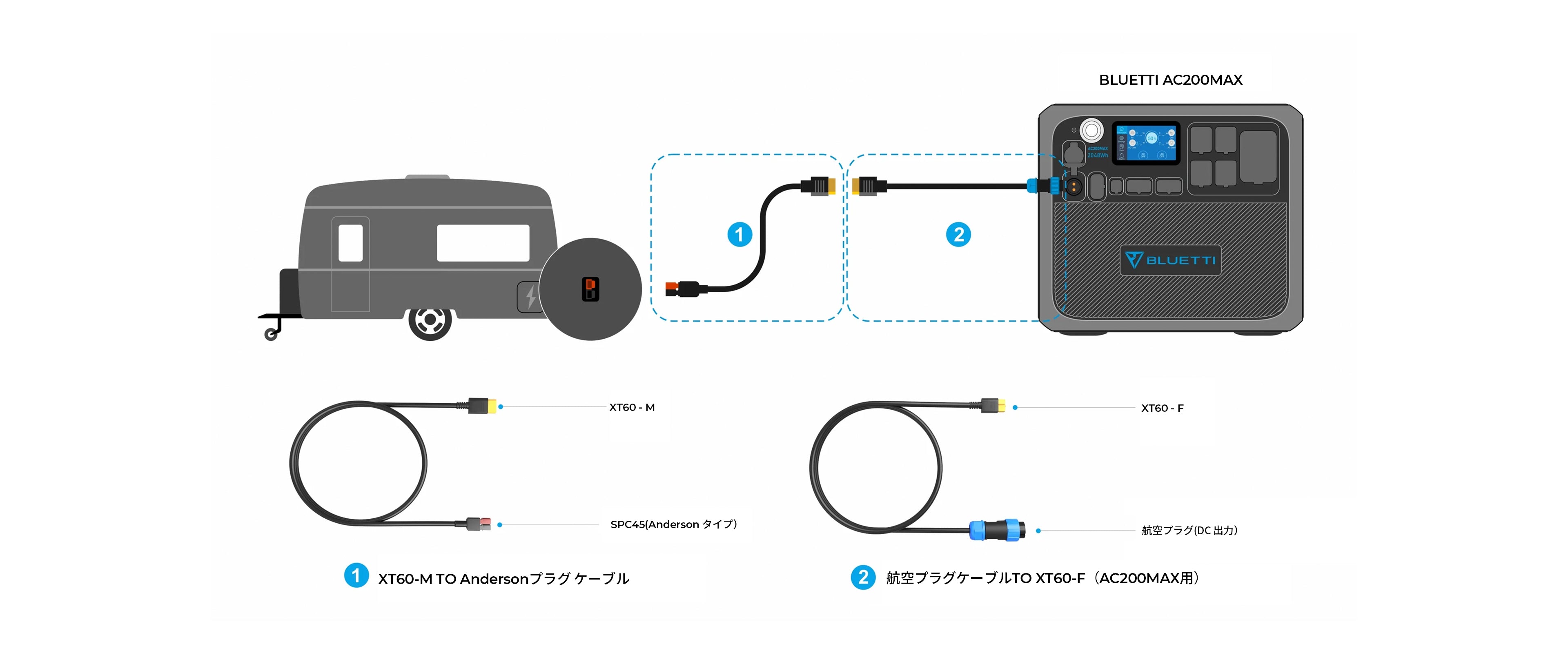 BLUETTI 変換ケーブル 12V ブルーティ